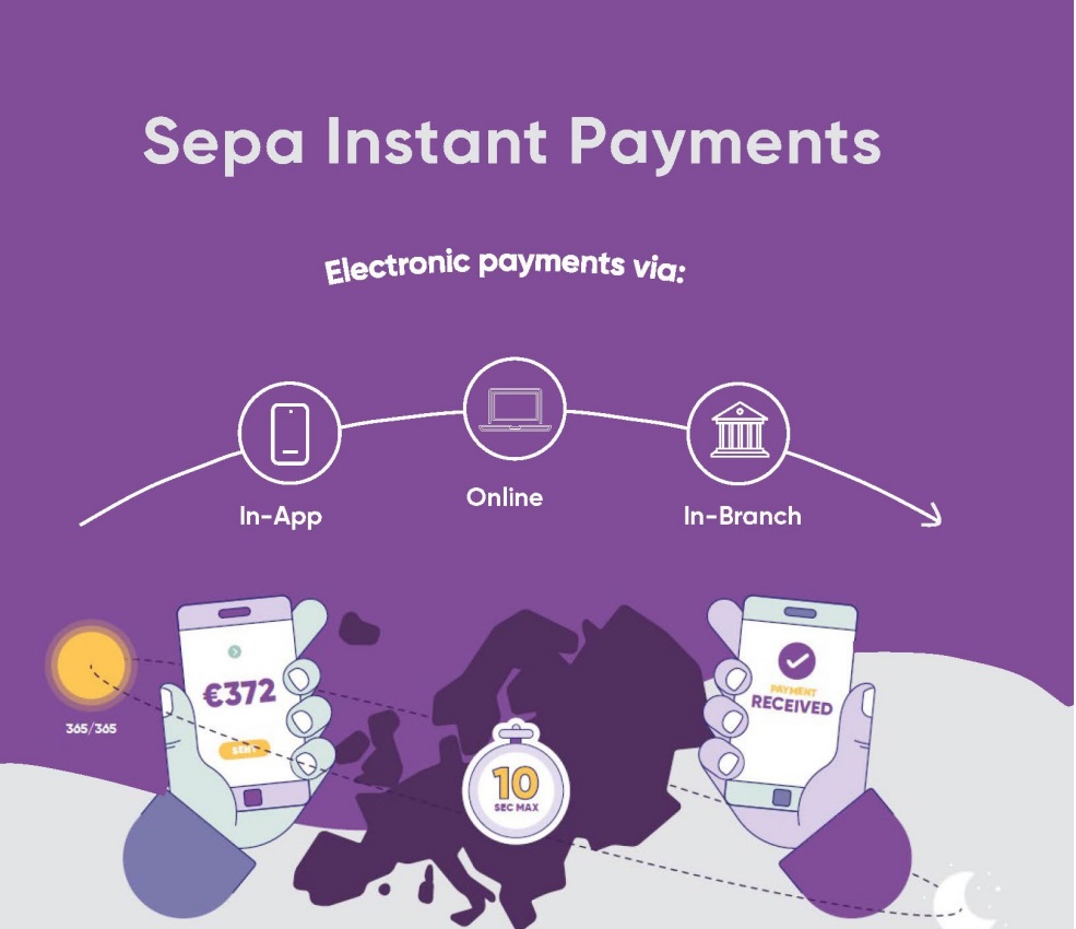 SEPA Instant Payments