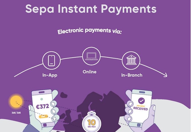 SEPA Instant Payments launching this Autumn
