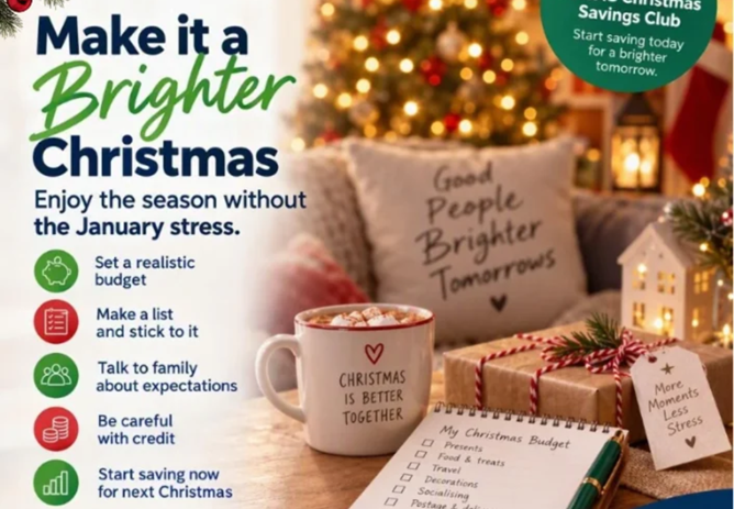 Christmas Spending